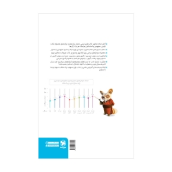موضوعی زیستاگرام تصویرنامه‌ی زیست کنکور