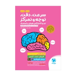 توربو کمپلکس